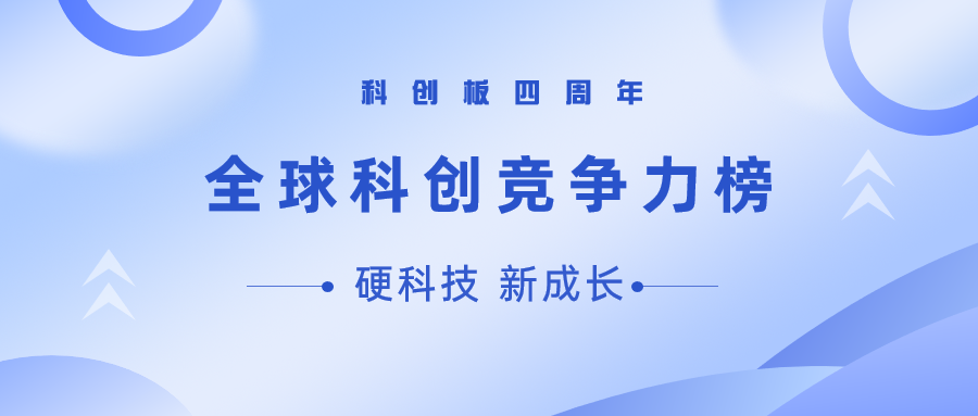 Z6·尊龙凯时科技荣登“新一代信息技术科创力TOP10”榜单！